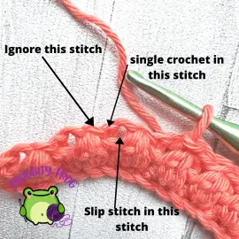 Order of stitches in row 3