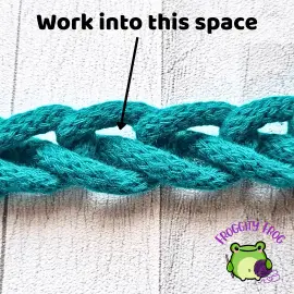 Working into your foundation chain