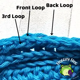 HDc Loops